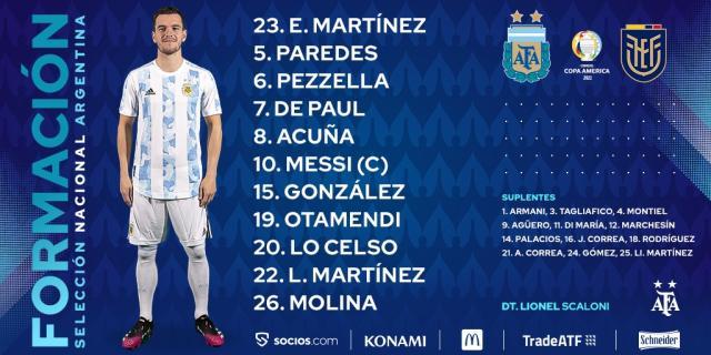 app下载-【美洲杯】梅西2助+任意球破门，阿根廷3比0厄瓜多尔